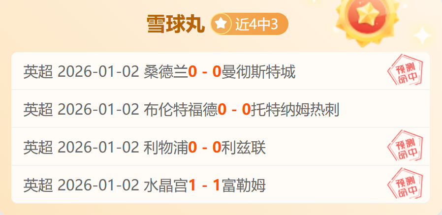 英雄联盟竞,猜平台,资讯,英雄联盟S14赛季竞猜大厅,英雄联盟S15赛季竞猜大厅,LOL英雄联盟竞猜大厅,LOL英雄联盟竞猜平台