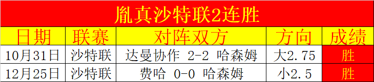英雄联盟竞,猜平台,产品,英雄联盟S14赛季竞猜大厅,英雄联盟S15赛季竞猜大厅,LOL英雄联盟竞猜大厅,LOL英雄联盟竞猜平台