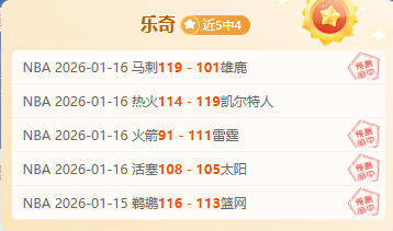 湖人主场连,胜再添一胜,詹姆斯休战,英雄联盟S14赛季竞猜大厅,英雄联盟S15赛季竞猜大厅,LOL英雄联盟竞猜大厅,LOL英雄联盟竞猜平台