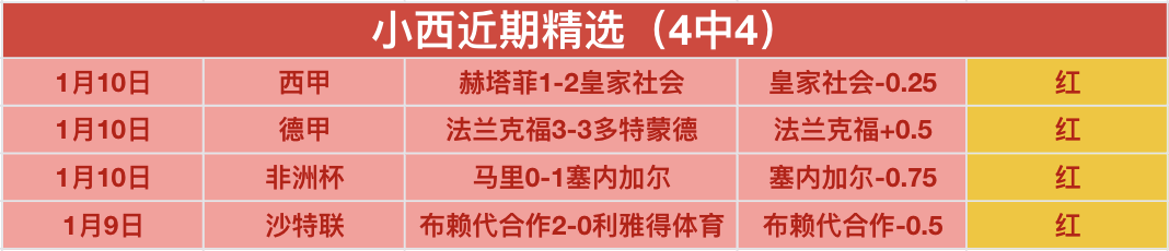 那不勒斯与,意甲冠军差,国米对阵三,英雄联盟S14赛季竞猜大厅,英雄联盟S15赛季竞猜大厅,LOL英雄联盟竞猜大厅,LOL英雄联盟竞猜平台