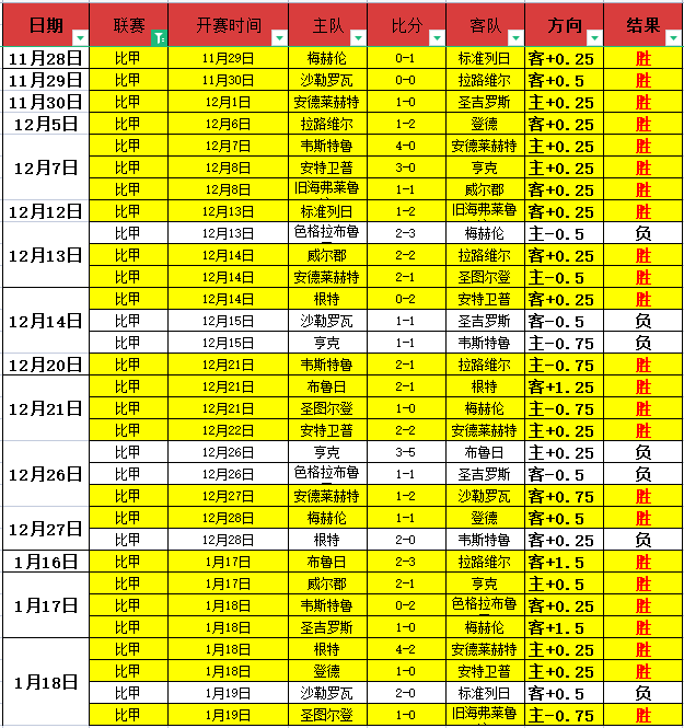 强援集结,梅州客家新,帅领衔,英雄联盟S14赛季竞猜大厅,英雄联盟S15赛季竞猜大厅,LOL英雄联盟竞猜大厅,LOL英雄联盟竞猜平台