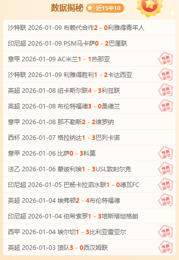 英超第,轮裁判看点,巴罗特吹罚,英雄联盟S14赛季竞猜大厅,英雄联盟S15赛季竞猜大厅,LOL英雄联盟竞猜大厅,LOL英雄联盟竞猜平台