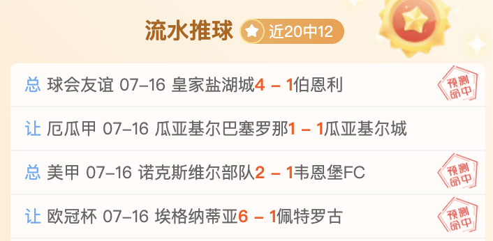 沃特森未来去向引猜疑：掘金放手卡约价值贬值预警