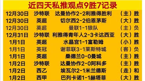 NBA焦点对决：太阳挑战活塞，精准分析让分局势，9中12神准预测来袭！