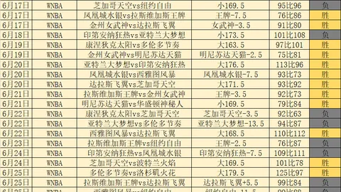 英雄联盟竞猜平台 100905